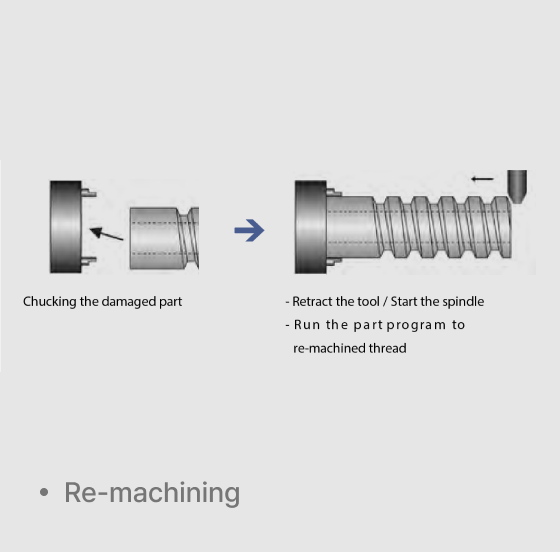 Chucking the damaged part, - Retract the tool / Start the spindle, - Run the part program to re-machined thread, Re-machining